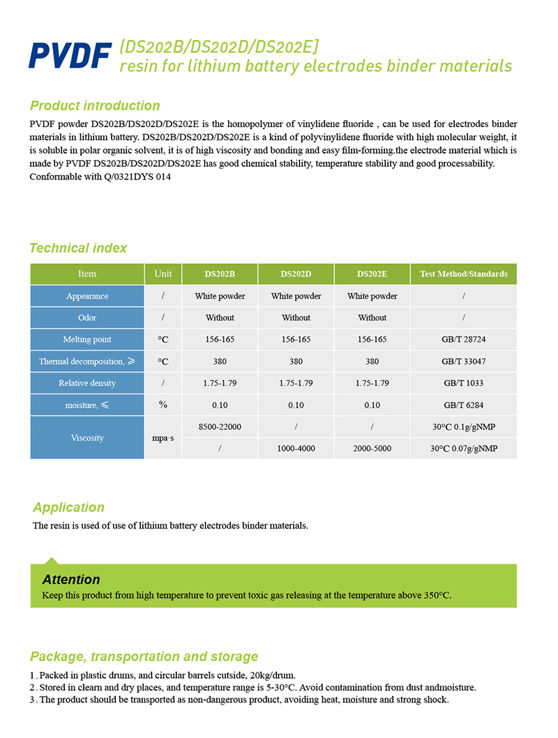 2-鋰電池電極粘結(jié)劑用-PVDF-氟樹(shù)脂.jpg