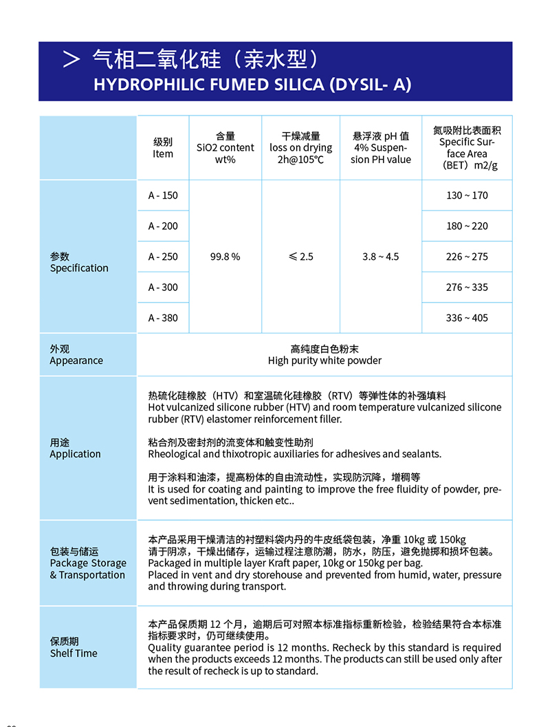 1-氣相二氧化硅（親水型）.jpg