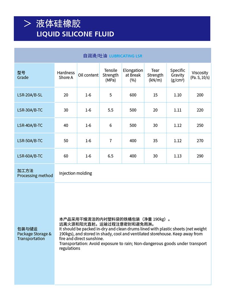 6-液體硅橡膠-5.jpg