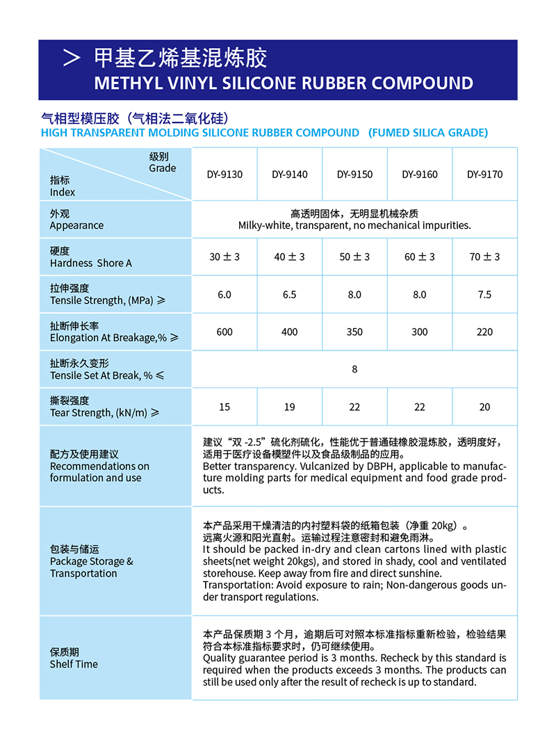 4-氣相型模壓膠（氣相法二氧化硅）.jpg