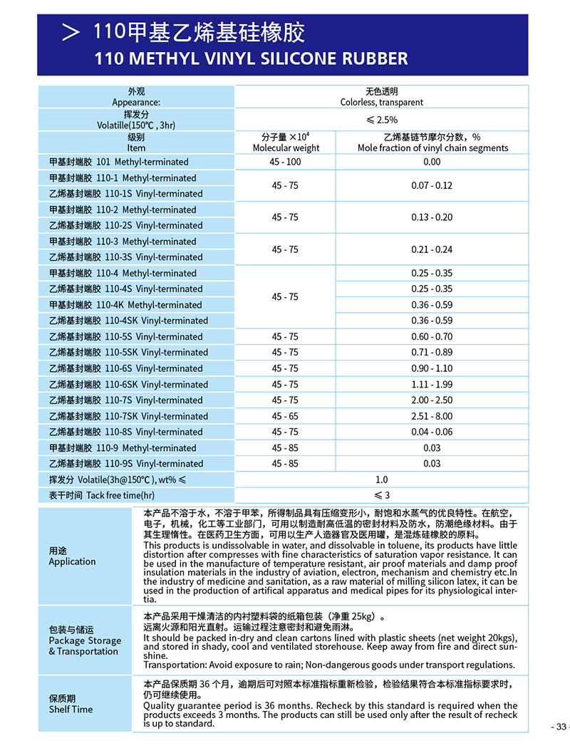 1-110甲基乙烯基硅橡膠.jpg