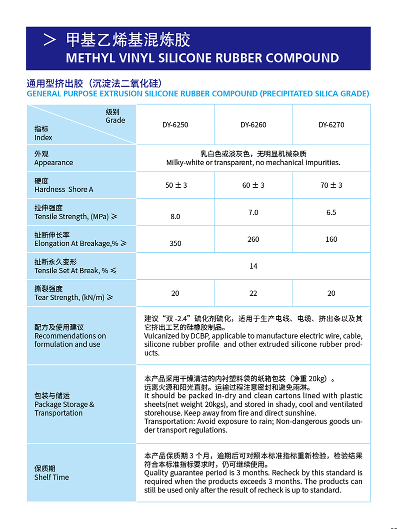 3-甲基乙烯基混煉膠-通用型擠出膠（沉淀法二氧化硅）.jpg