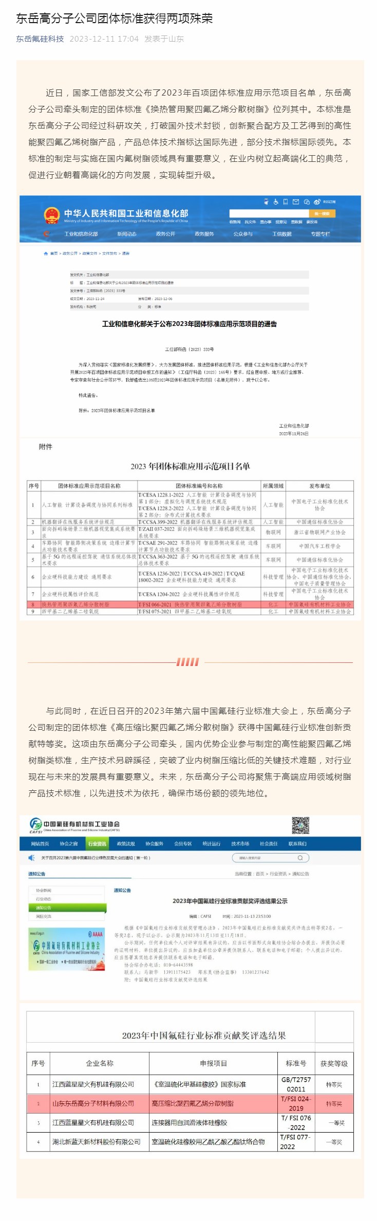 東岳高分子公司團體標準獲得兩項殊榮.jpg