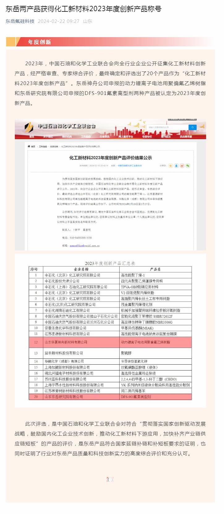 東岳兩產品獲得化工新材料2023年度創新產品稱號.jpg