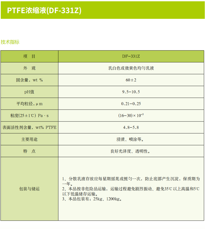 PTFE濃縮液(DF-331Z).png