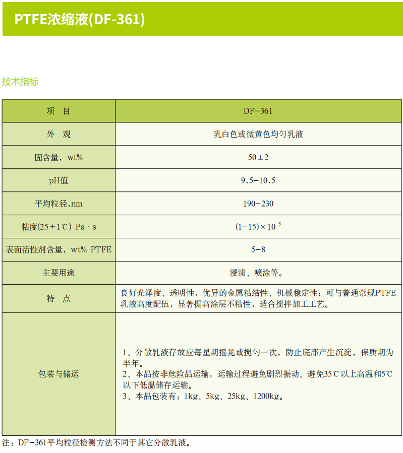 PTFE濃縮液(DF-361).png